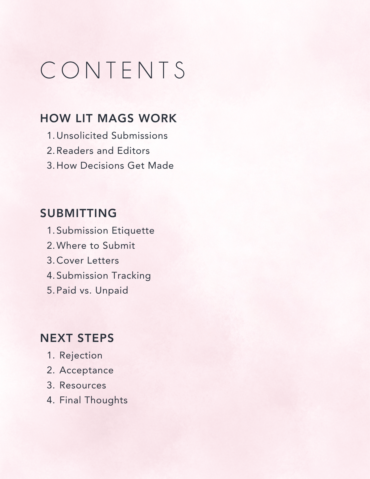 Kameron's Guide to Lit Mags